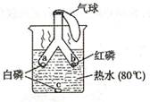 2013年重庆市中考化学(B卷)真题试卷附答案