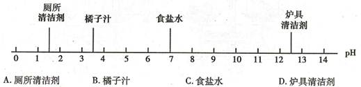 2013年重庆市中考化学(B卷)真题试卷附答案