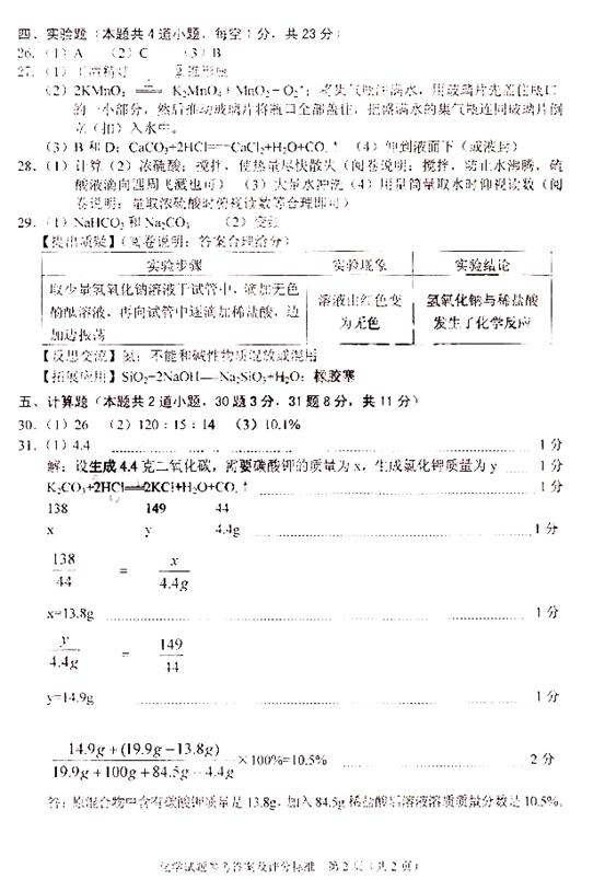 2012年黑龙江省牡丹江市中考化学真题试卷附答案