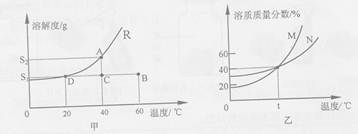 2012年云南省昆明中考化学真题试卷附答案