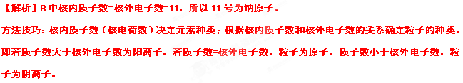 2012年云南省昆明中考化学真题试卷附答案