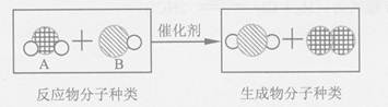 2012年云南省昆明中考化学真题试卷附答案