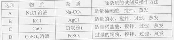 2012年云南省昆明中考化学真题试卷附答案