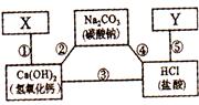 2012年湖北省荆州市中考理综(化学)真题试卷附答案