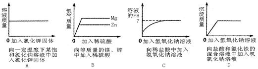 2012年辽宁省鞍山市中考化学真题试卷附答案