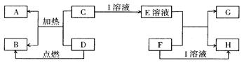 2012年辽宁省鞍山市中考化学真题试卷附答案