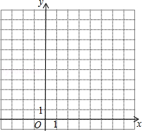 2013年宁夏中考数学真题试卷附答案