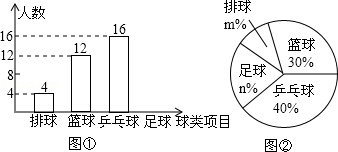 2013年湖北省十堰市中考数学真题试卷附答案