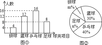 2013年湖北省十堰市中考数学真题试卷附答案