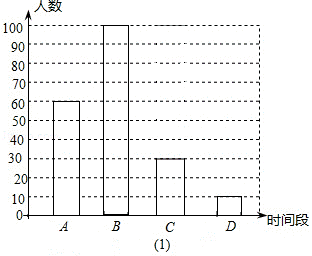 2013年贵州省六盘水市中考数学真题试卷附答案