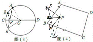 2013年贵州省六盘水市中考数学真题试卷附答案