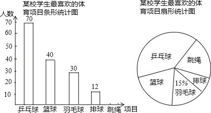 2013年浙江省绍兴市中考数学真题试卷附答案