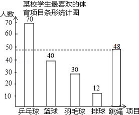 2013年浙江省绍兴市中考数学真题试卷附答案