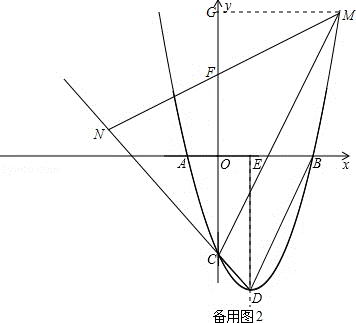 2013年浙江省绍兴市中考数学真题试卷附答案