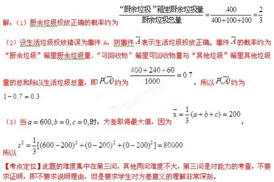 2012年高考數學真題附解析(北京卷+理科)