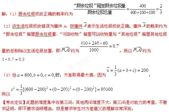 2012年高考数学真题附解析(北京卷+理科)