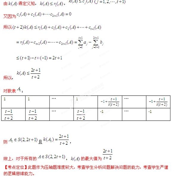 2012年高考数学真题附解析(北京卷+理科)