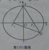 2012年高考数学真题附解析(安徽卷+文科)