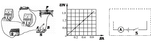 1415240409529696.gif 2012年广西梧州市中考理综(物理)真题试卷