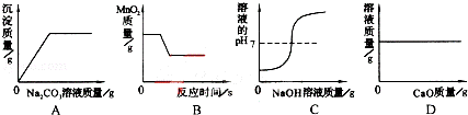 2012年河南省中考化学真题试卷附答案