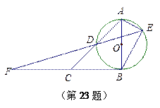 2013年吉林省中考数学真题试卷附答案,2013年吉林省中考数学真题试卷附答案