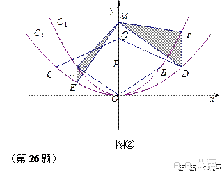 2013年吉林省中考数学真题试卷附答案,2013年吉林省中考数学真题试卷附答案,2013年吉林省中考数学真题试卷附答案