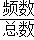 2007年高考數學真題附解析(遼寧卷+文科)