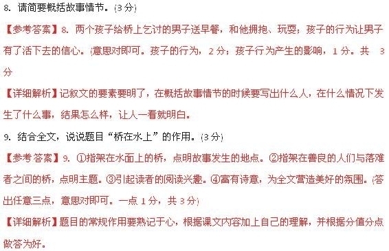 2012年河南省中考语文真题试卷附答案