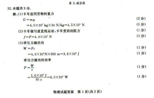 2012年江苏省南通市中考物理真题试卷附答案
