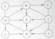 2012年江苏省南京中考化学真题试卷附答案