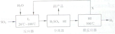 2012年江苏省南京中考化学真题试卷附答案