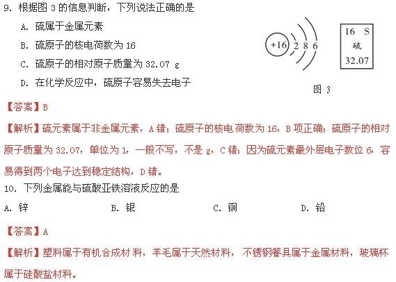2012年福建省福州中考化学真题试卷附答案