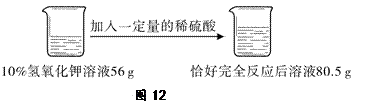 2012年福建省福州中考化学真题试卷附答案