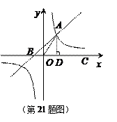 2013年山东省东营市中考数学真题试卷附答案