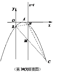 2013年山东省东营市中考数学真题试卷附答案