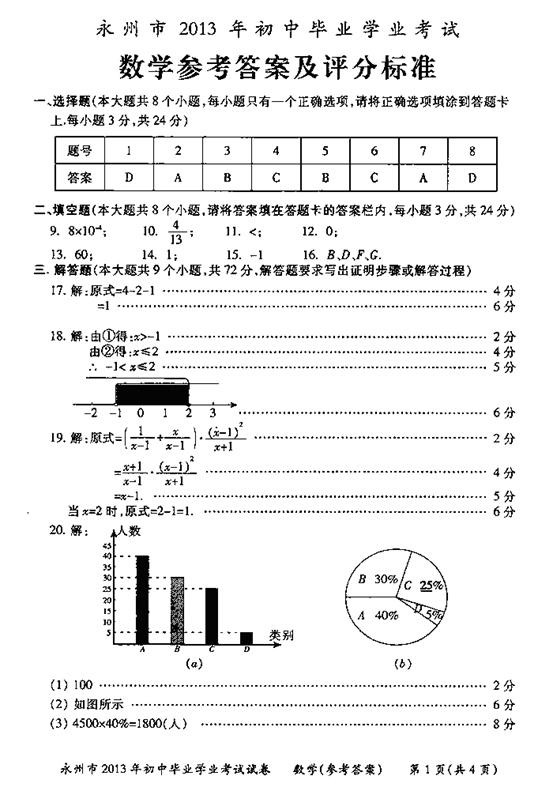 2013年湖南省永州市中考数学真题试卷附答案