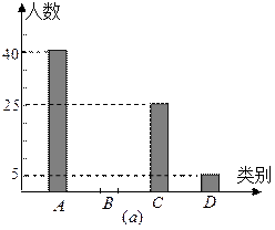 2013年湖南省永州市中考数学真题试卷附答案