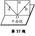 2012年江苏省徐州市中考物理真题试卷附答案