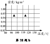 2012年江苏省徐州市中考物理真题试卷附答案