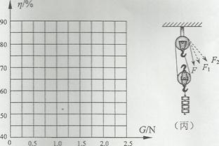 2012年广东省肇庆市中考物理真题试卷附答案