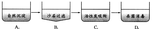 2012年陕西省中考化学真题试卷附答案