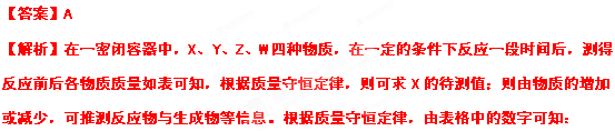 2012年四川省宜宾中考化学真题试卷附答案