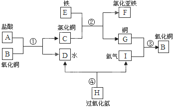 2012年四川省宜宾中考化学真题试卷附答案