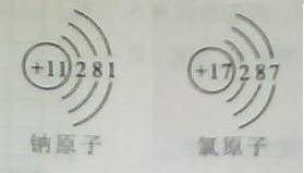 2012年重庆市中考化学真题试卷附答案