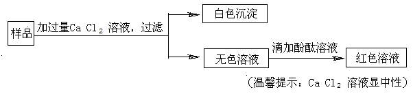 2012年重庆市中考化学真题试卷附答案