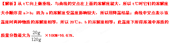 2012年山东省滨州市中考化学真题试卷附答案
