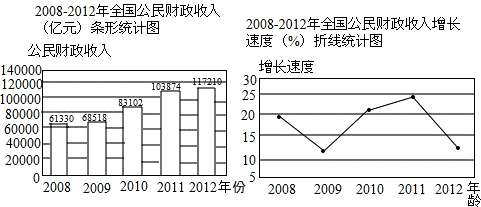 2013年江苏省徐州市中考数学真题试卷附答案