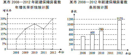 2013年江苏省泰州市中考数学真题试卷附答案