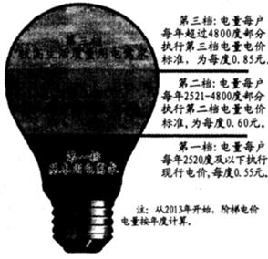 2013年山东省潍坊市中考数学真题试卷附答案