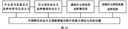 高考资源网( www.ks5u.com)，中国最大的高考网站，您身边的高考专家。